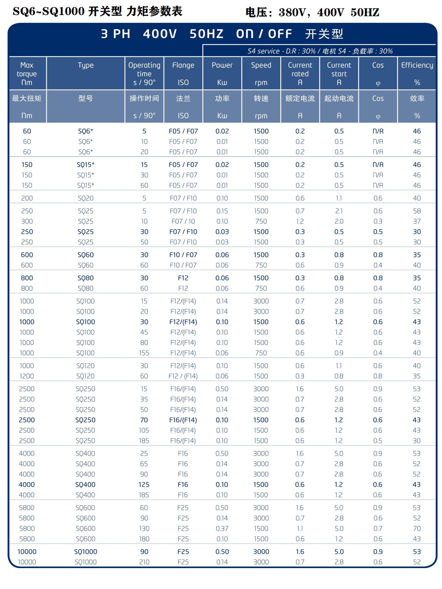 1659693852190589.jpg 1659693852190589.jpg